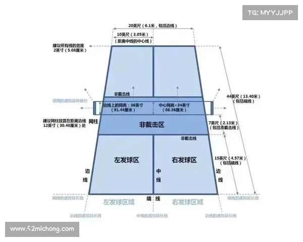 网球比赛中网前截击技巧解析及应用策略提升球员竞技水平 网球比赛中网前截击技巧解析及应用策略提升球员竞技水平